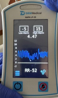 Monitor reading 4.47